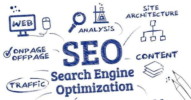 اسکیل بهینهسازی سئو Seo-Audit